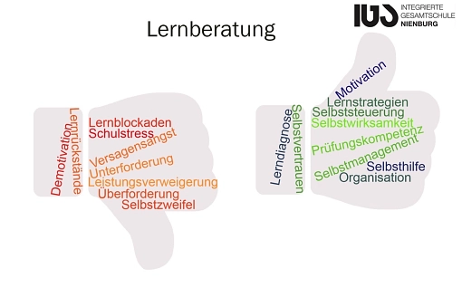 Lernberatung Sek II © Integrierte Gesamtschule Nienburg (IGS)